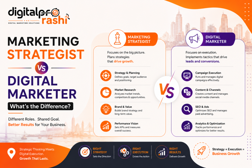 marketing strategist