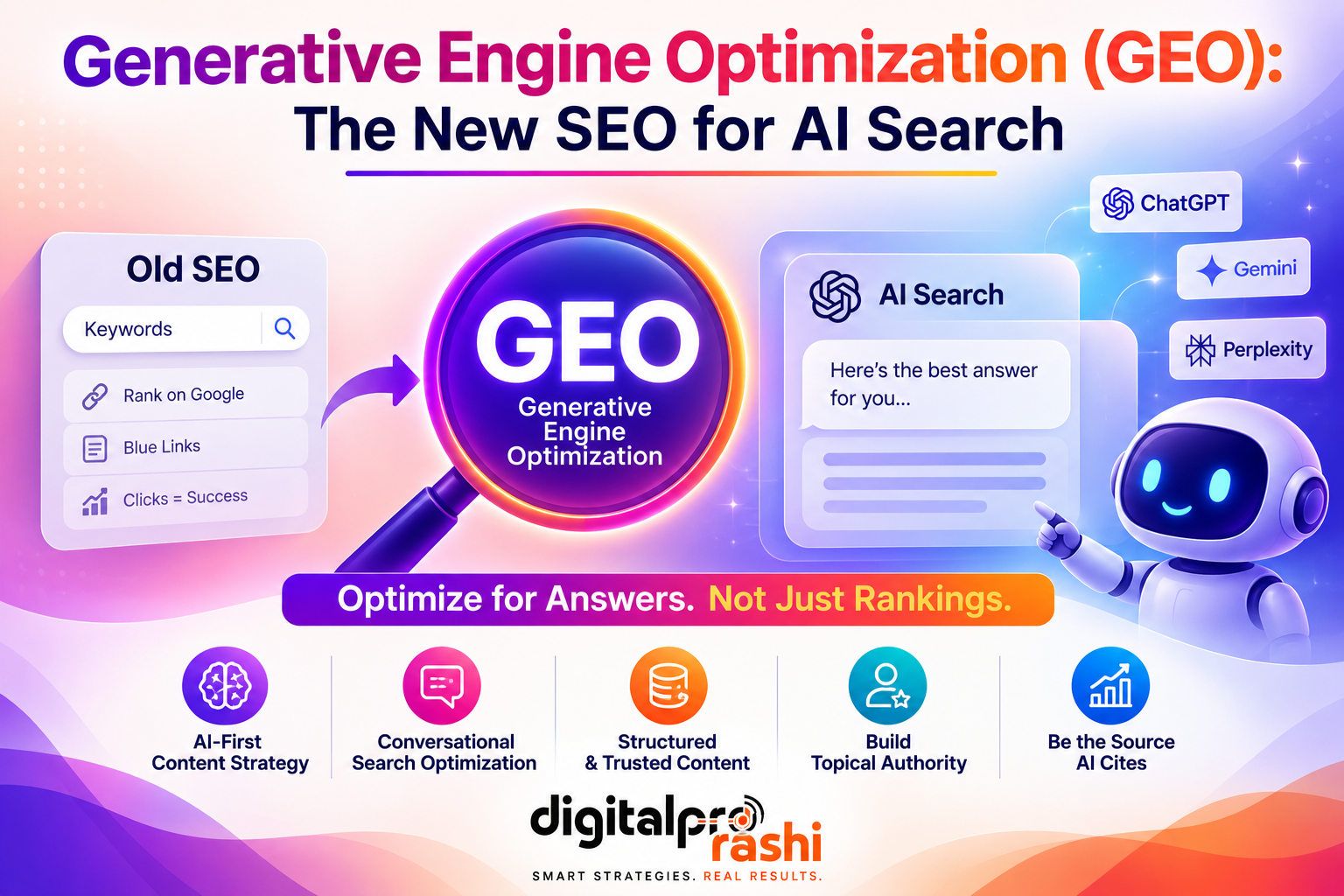 Generative Engine Optimization
