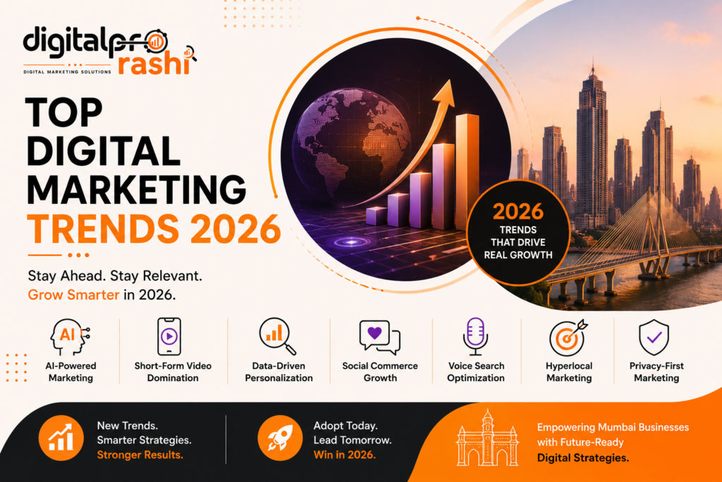 digital marketing trends